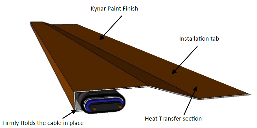 This diagram shows how the SFP‐SCH‐V Shingle Cable Holder is built and functions.