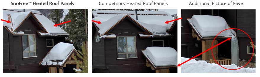 SnoFree Heated Roof Panels vs Competition